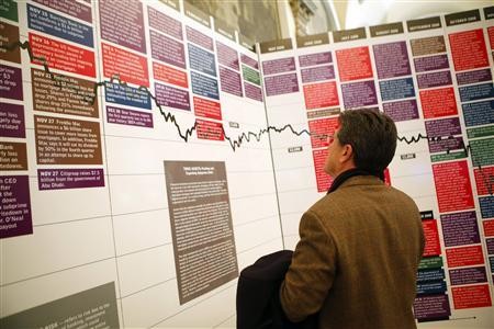 5511.negativni trend