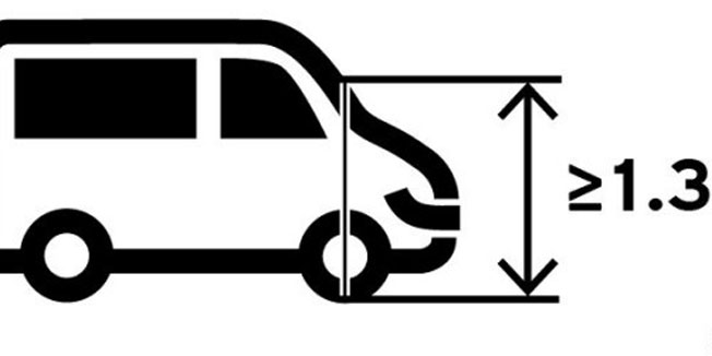 7416.slovensko mjerenje vozila