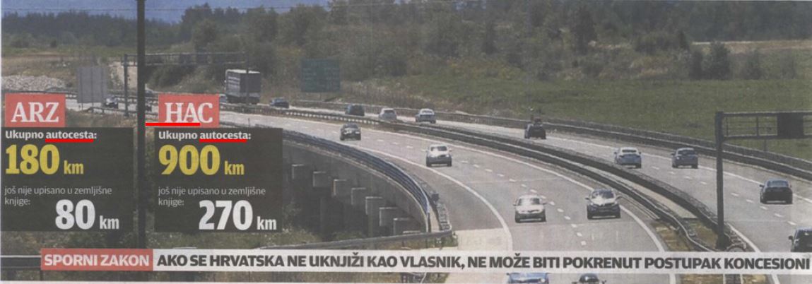 8733.koncesija mimo zemljisnih knjiga