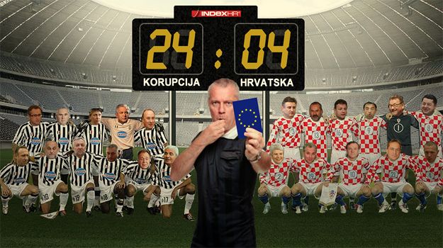 4071.korupcija hrvatska