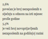 5240.podaci